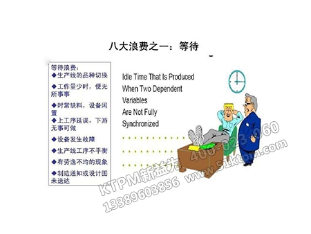 八大損失分類 八大損失分類